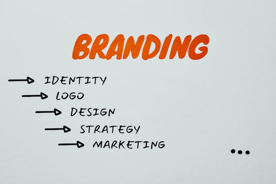 3. Affiliate-Links und Strategien